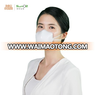 4-Layer Filter Dustproof Mask Anti Pollen Allergy/PM2.5/HCHO/Toluene